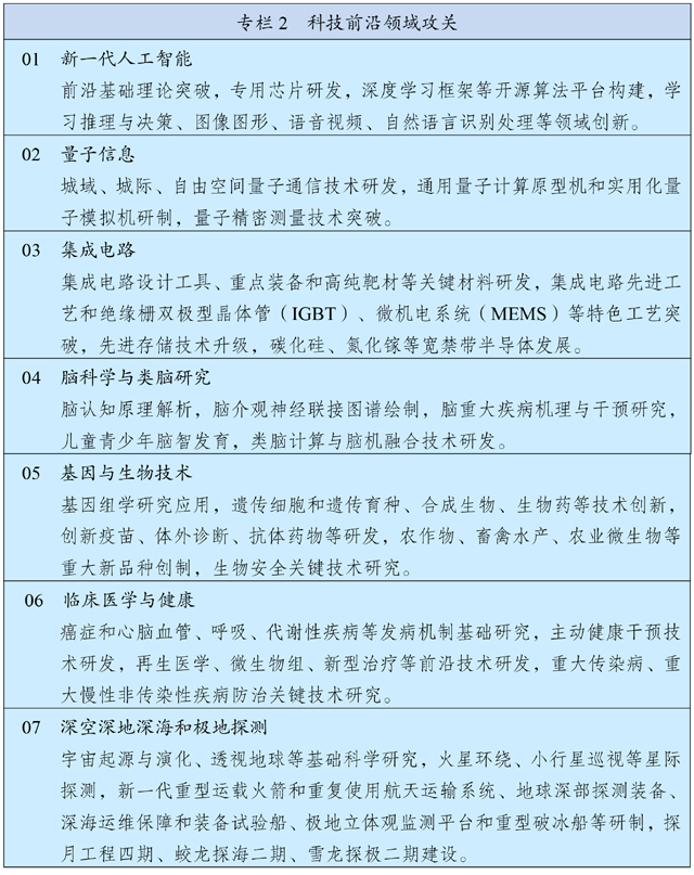 解读“十四五”——科技与创新 双驱动 促民生
